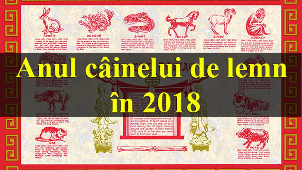 Horoscop CHINEZESC 2018. Ce aduce Anul Câinelui de Pământ pentru toate zodiile