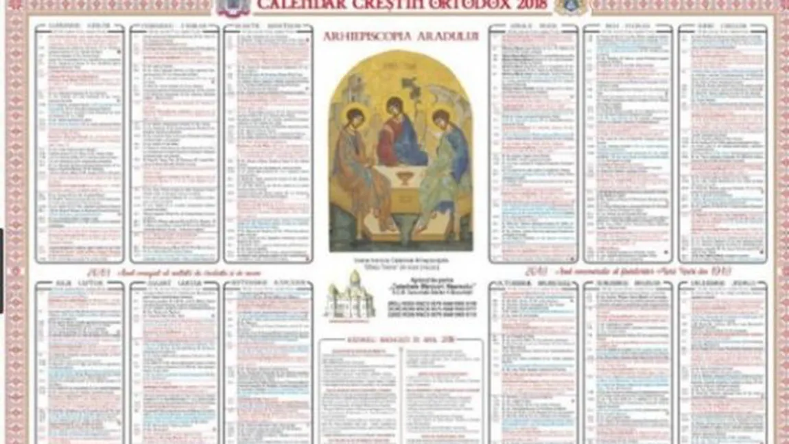 CALENDAR ORTODOX 2018: Ce sfinţi sărbătorim luni