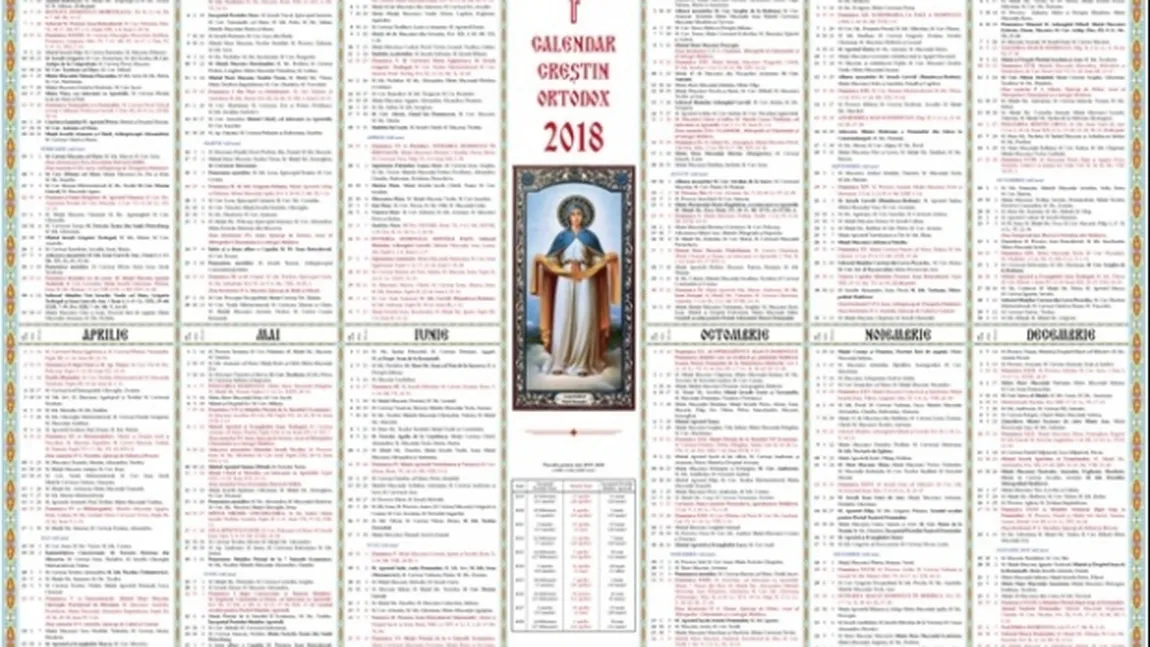 CALENDAR ORTODOX 7 FEBRUARIE 2018: Ce sfinţi sunt prăznuiţi miercuri