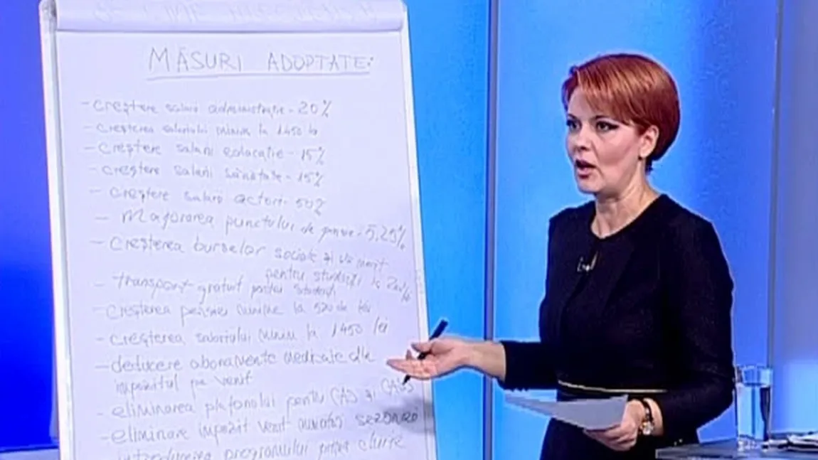 Ministrul Muncii a dezvăluit salariul lui Klaus Iohannis, după tăierea de 40%: 