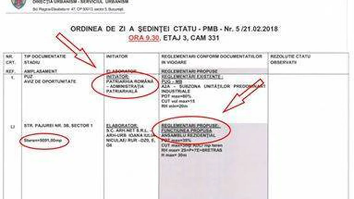 Consilier general USR: Patriarhia Română a cerut aviz pentru un ansamblu rezidenţial pe un teren de 5.000 de metri pătraţi