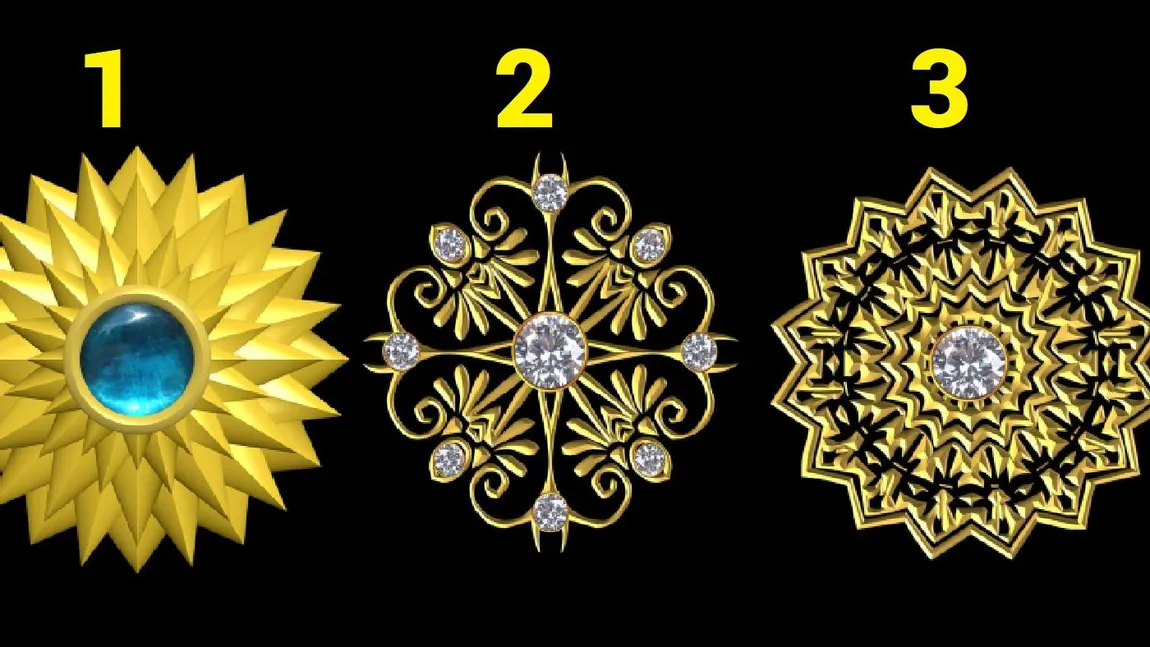 Ce mandala ti se potriveste? Afla mai multe despre tine