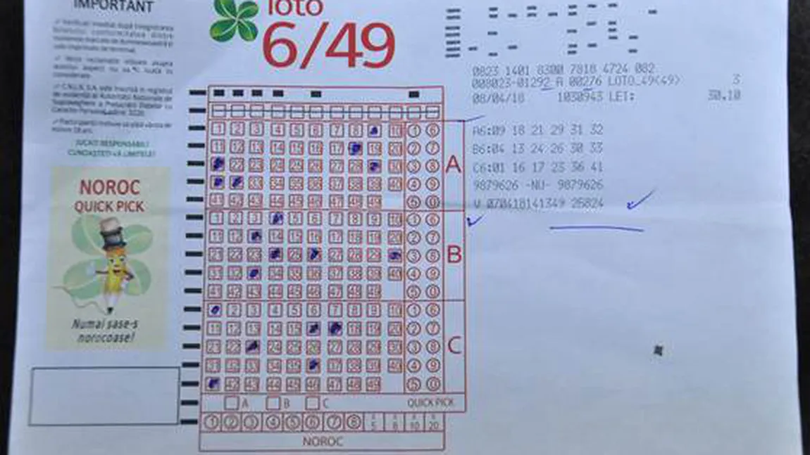 Premiul cel mare la extragerea Loto 6 din 49 de PASTE în valoare de peste 6,6 milioane de lei a fost revendicat. Cine l-a câştigat