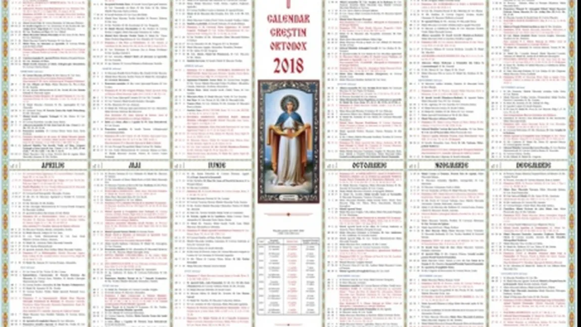 CALENDAR ORTODOX 10 IUNIE 2018: Ce sfinţi sunt celebraţi duminica