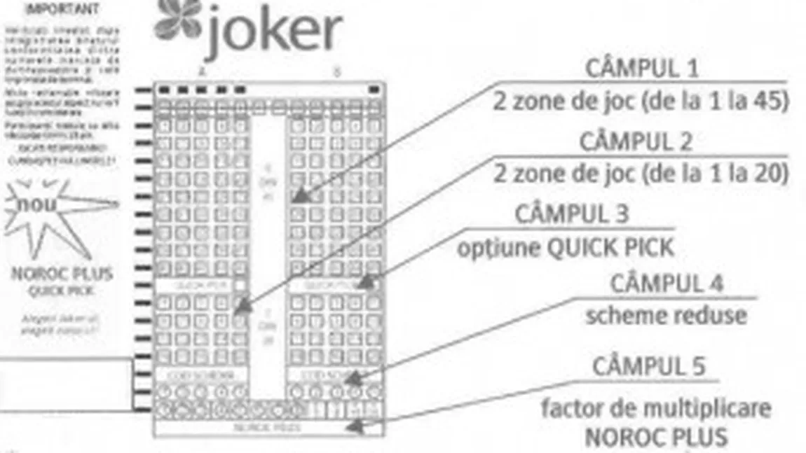 LOTO, LOTO 6 DIN 49, JOKER, REZULTATE LOTO 3 IUNIE 2018. Numere Loto 3.06.2018. Report uriaş la Joker