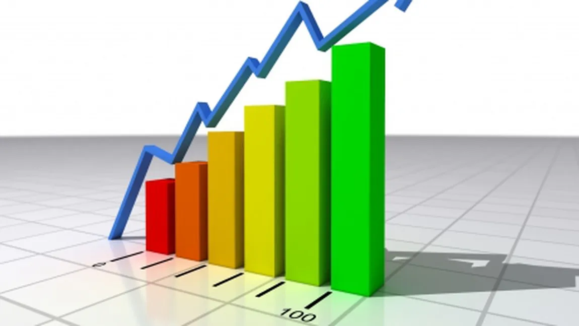 ROBOR atinge noi maxime: Indicele la trei luni a urcat la 3,14%