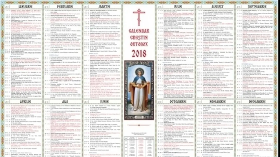 CALENDAR ORTODOX 2018: Este sărbătorit unul din prorocii Vechiului Testament