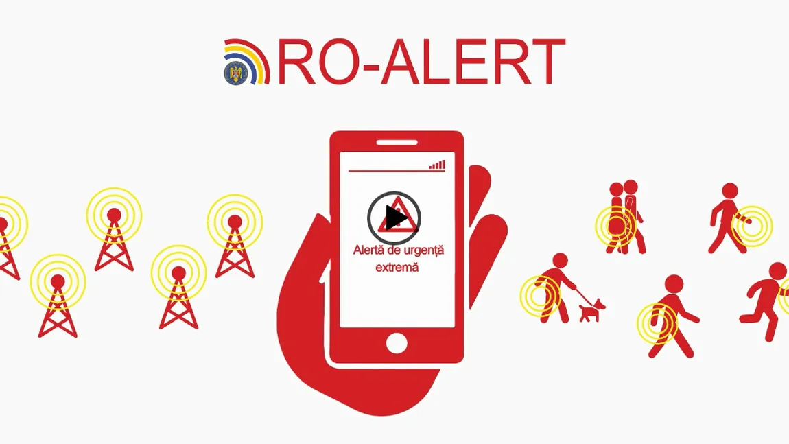Sistemul de avertizare a populaţiei Ro-alert.ro, lansat sâmbătă. Raed Arafat: Sistemul va fi folosit doar în situaţii grave
