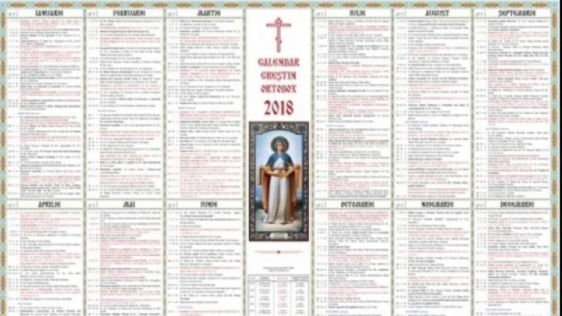 CALENDAR ORTODOX 2018: Sărbătoarea mare pentru creştini în 24 noiembrie