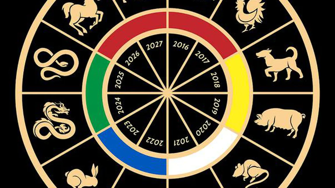 Zodiacul chinezesc. Ce element îţi aduce noroc şi care e cea mai bună lună din 2019