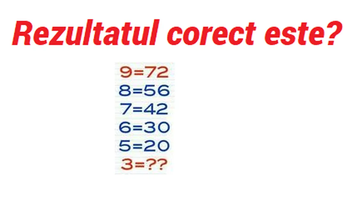Acest puzzle matematic a devenit rapid viral. Tu ştii răspunsul?