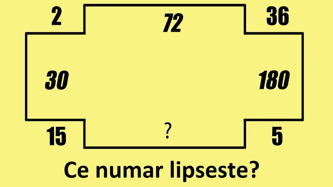Puzzle matematic. Priveşte atent imaginea. Ce număr lipseşte? Ştii rezultatul corect?