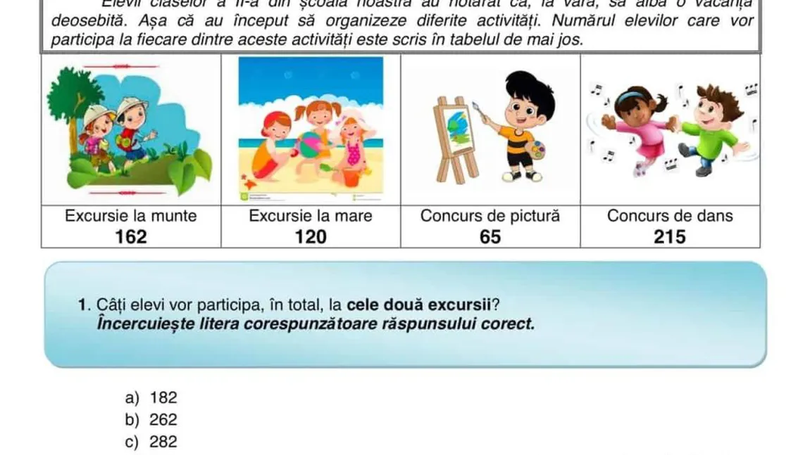 SUBIECTE Evaluarea Naţională la clasele a II-a, a IV-a şi a VI-a: cum arată structura subiectelor