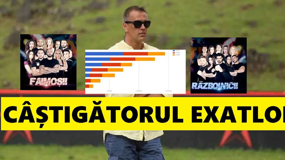 CASTIGATOR EXATLON ROMANIA 2019: Surpriză uriaşă, cine obţine premiul de 100.000 de euro. Scandal după decizie!