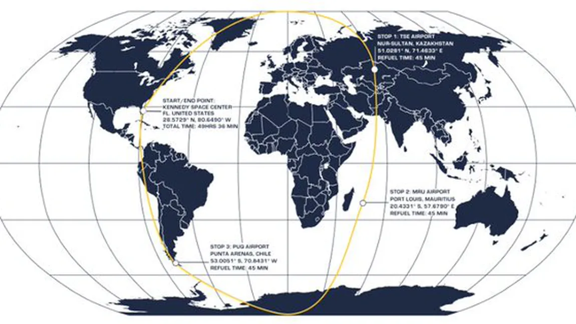 Un fost astronaut vrea să stabilească un record mondial de viteză în jurul lumii. Cu ce viteză va călători şi unde vor fi escalele