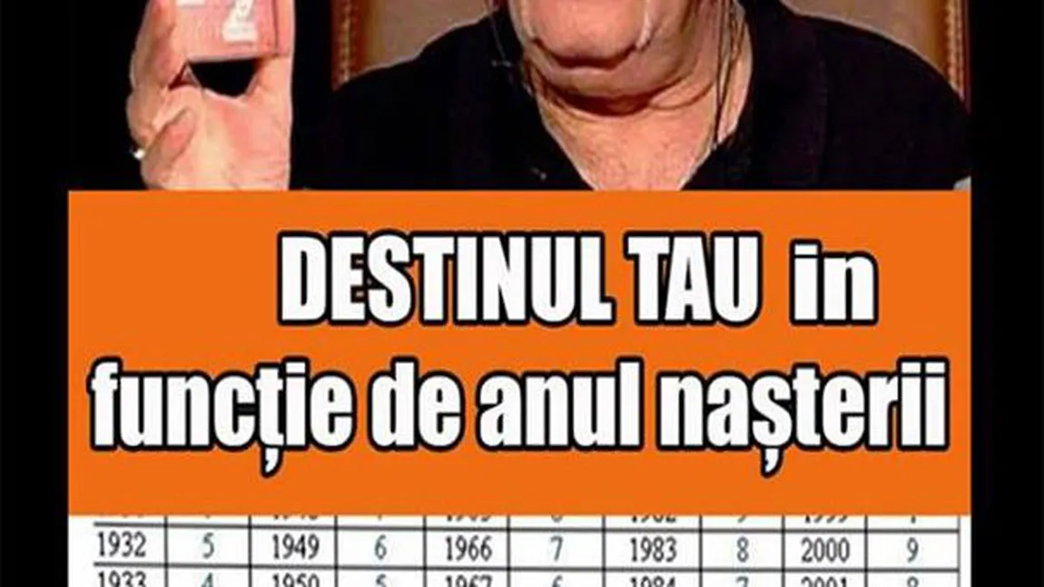 HOROSCOP Mihai Voropchievici. Află ce Karmă ai în funcţie de anul naşterii. Vezi cine este binecuvântat din prima zi de viaţă