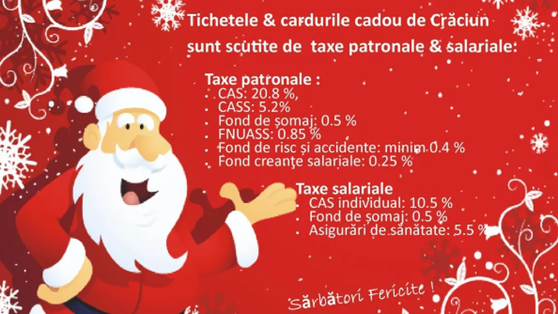 TICHETE-CADOU de Crăciun 2019. Veşti bune pentru angajaţii din România. Primele de sărbători sunt scutite de impozit