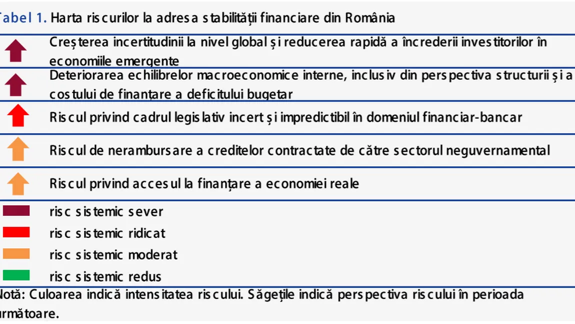 Raport BNR: Efecte benefice pe termen lung ale pandemiei pentru tineri