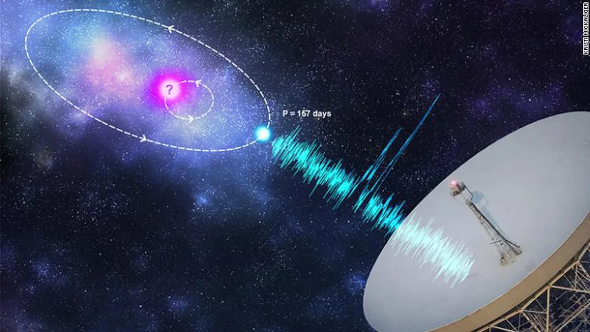 Obiect misterios descoperit în spaţiu. Astronomii spun că are de peste două ori masa soarelui