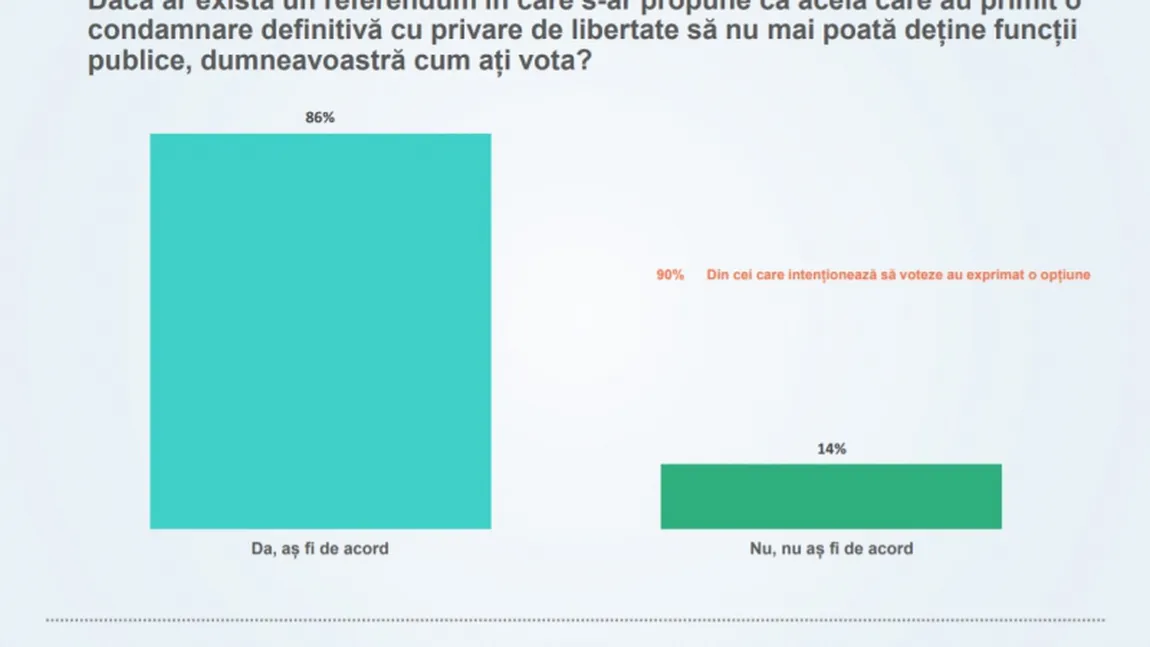 Referendum 