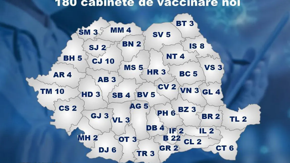 180 de cabinete de vaccinare vor deveni operaționale pentru vaccinarea cu AstraZeneca