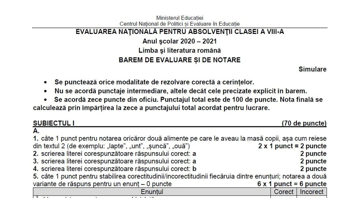 Barem Română la Simulare Evaluare Naţională 2021. Cum puteai lua nota 10