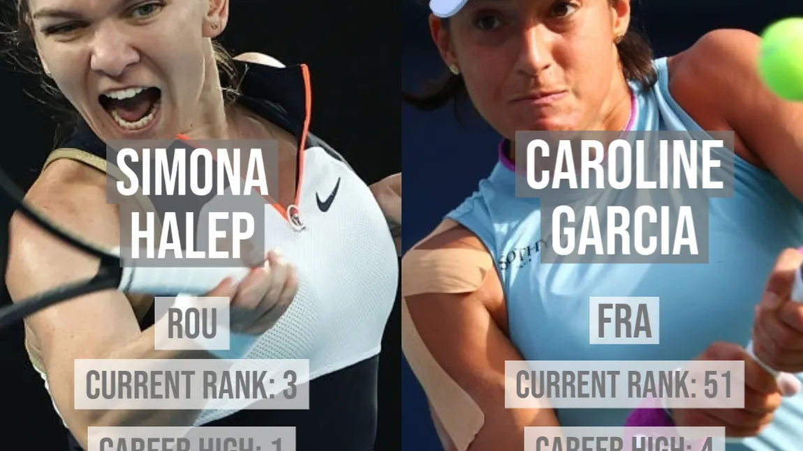 Simona Halep joacă împotriva Carolinei Garcia în turul doi la Miami. Franţuzoaica a eliminat-o Mihaela Buzărnescu în runda inaugurală