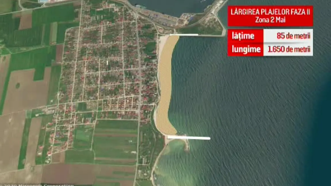 Precizări DNA legate de lărgirea plajelor la Mamaia