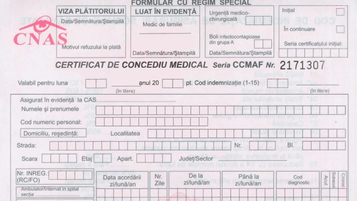 Concedii medicale pentru carantină. Ce categorii de persoane beneficiază de concedii medicale plătite şi care sunt condiţiile de acordare