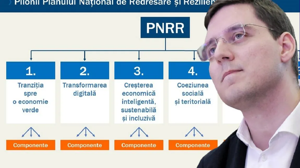 Europarlamentarul Victor Negrescu, sceptic vizavi de faptul că PNRR va putea fi retrimis până pe 15 iunie, data-limită impusă de CE: 
