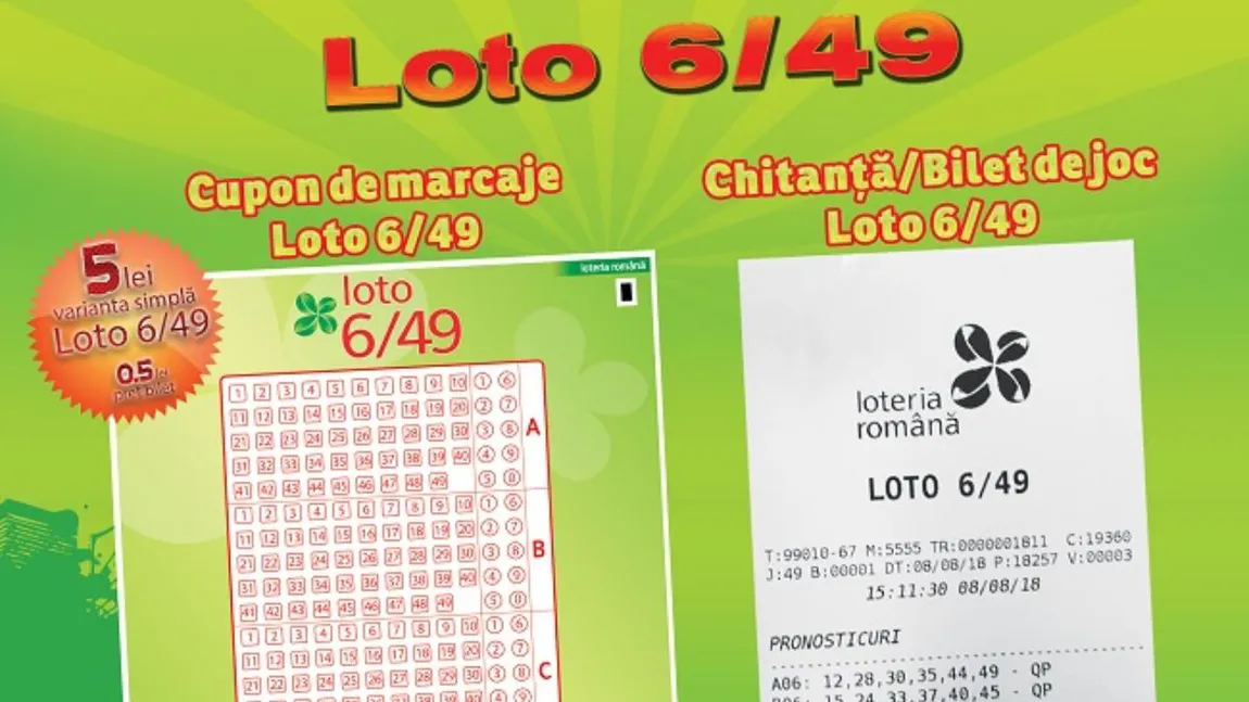 Rezultate LOTO 24 iunie 2021. Numerele extrase joi la Loto 6/49 şi Joker