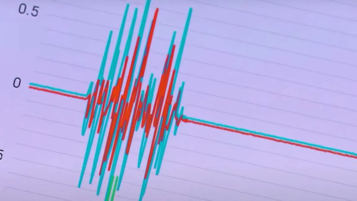 Cutremur violent, cel mai mare din iulie, la o adâncime de doar 6 kilometri