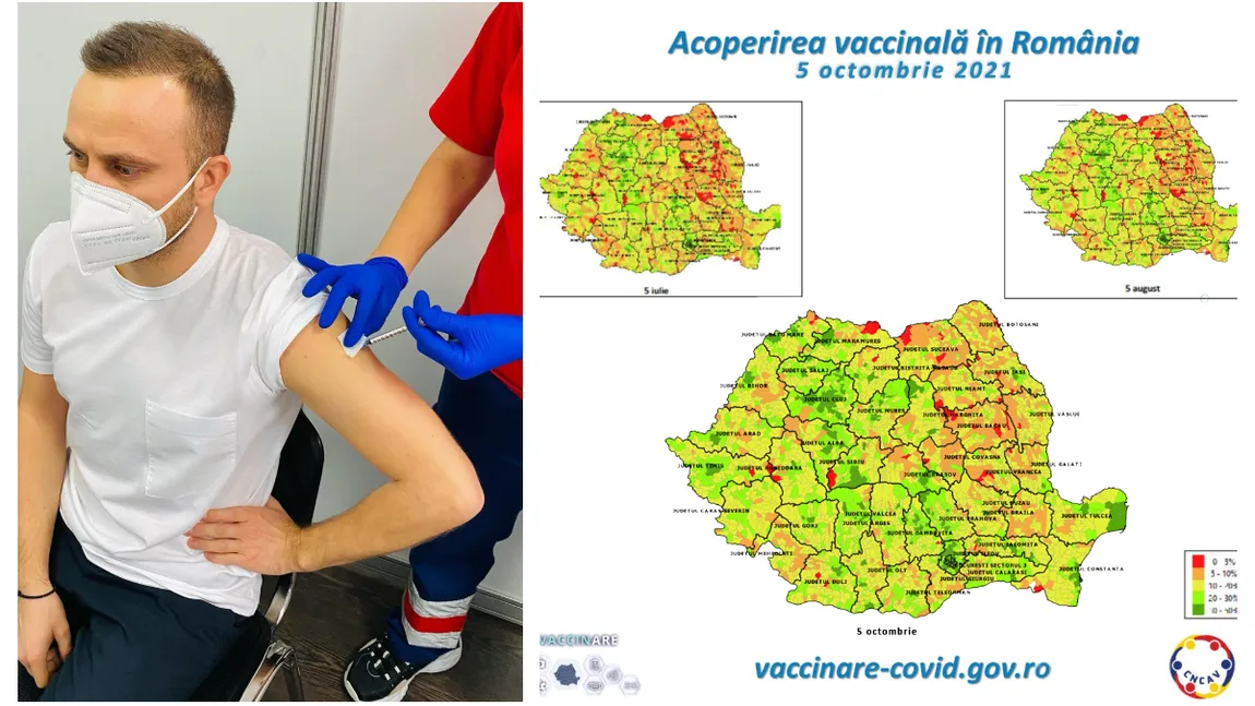 Singura localitate din România cu rată de vaccinare de peste 50%. Care este situaţia în restul ţării