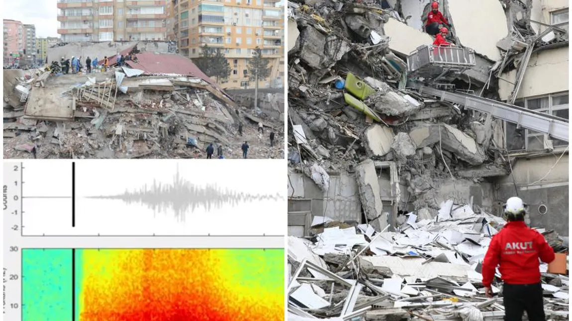 AUDIO înfiorător! Sunetul cutremurului din Turcia, surprins de un specialist. Cum s-a auzit şi la noi seismul din 77