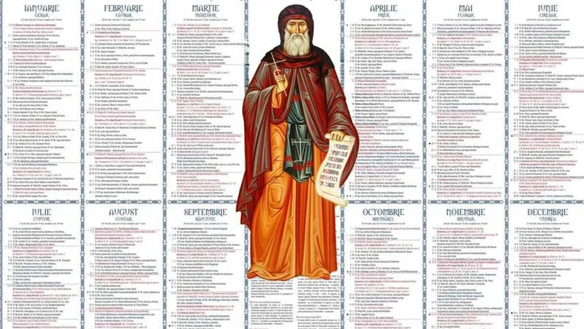 Calendar ortodox 27 octombrie 2023. Un mare sfânt este pomenit azi. Zeci de mii de români îi poartă numele