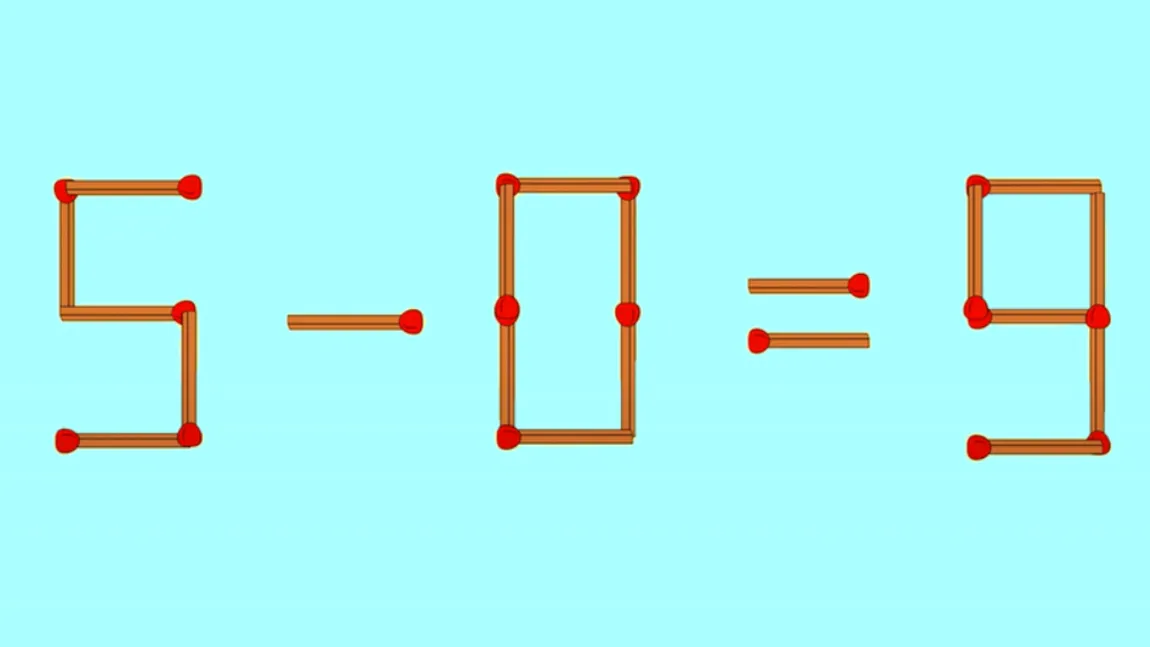 Test IQ. Mută un singur băț de chibrit pentru a corecta 5-0=9