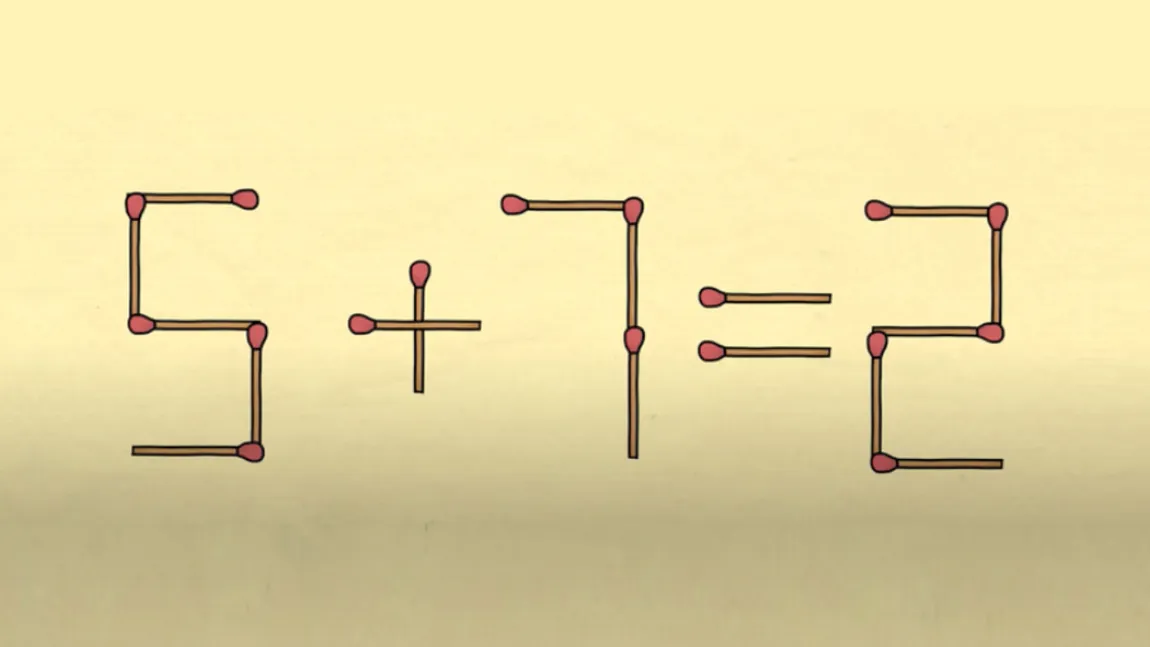 Test IQ cu chibrituri. Mută un singur băț pentru a corecta ecuația 5+7=2. N-ar trebui să-ți ia mai mult de 10 secunde