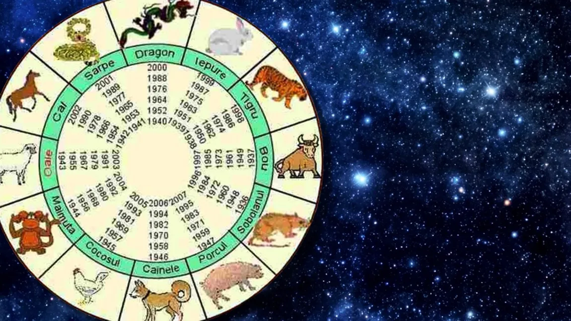 Zodiac chinezesc 7 septembrie 2024. Partenerul de viaţă îţi pregăteşte o surpriză şi poate veţi face o plimbare, o excursie