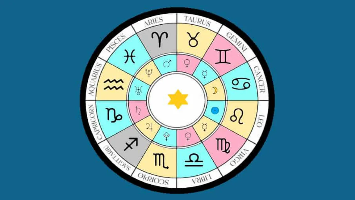 Noroc din toate punctele de vedere pentru patru zodii. Cui îi merge bine până la finalul anului