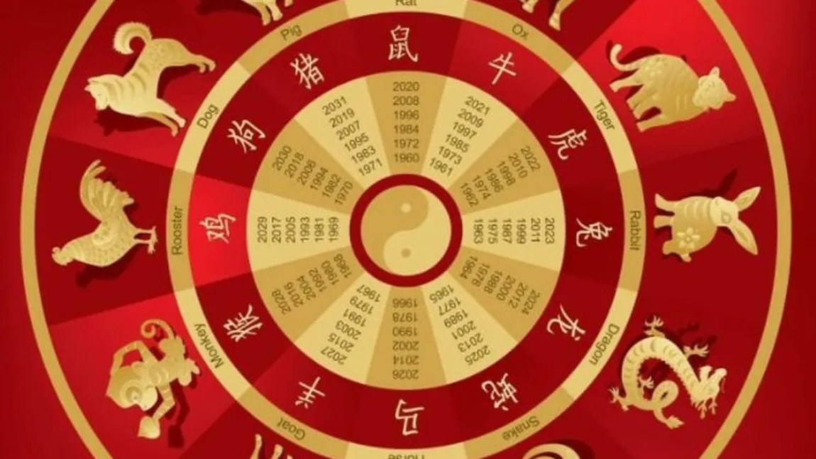 Horoscop chinezesc joi, 17 octombrie 2024. Mesaje de putere în anul Dragonului de Lemn pentru toate zodiile