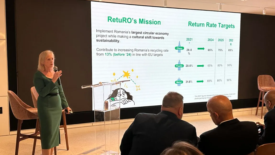 RetuRO pune România pe harta internațională a sustenabilității la Climate Week NYC 2024. Sistemul de Garanție-Returnare, povestea de succes locală cu impact global