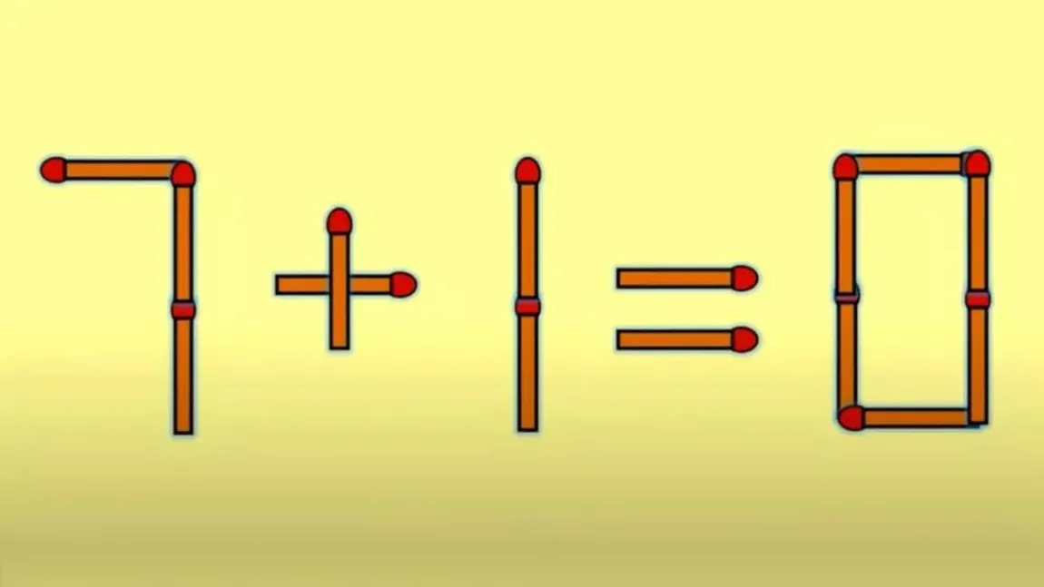 Test IQ. Corectează ecuația 7+1=0 mutând un singur băț de chibrit. Geniile găsesc soluția în mai puțin de 10 secunde