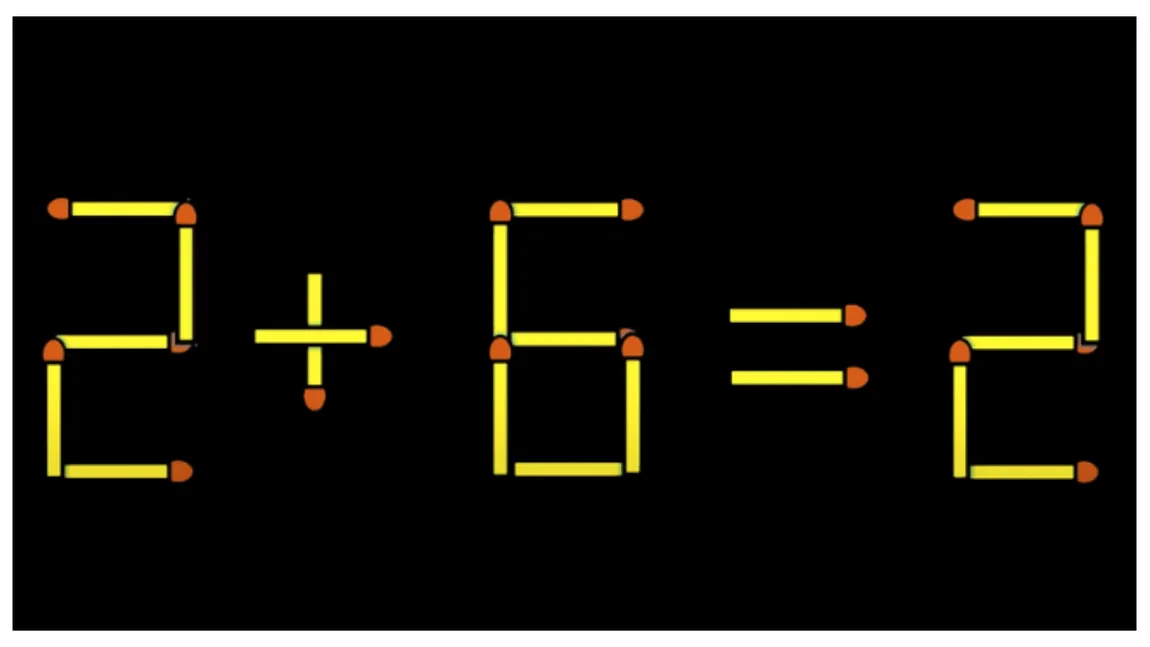 Test IQ pentru genii. Mută un singur băț de chibrit pentru a corecta ecuația greșită: 2+6=2