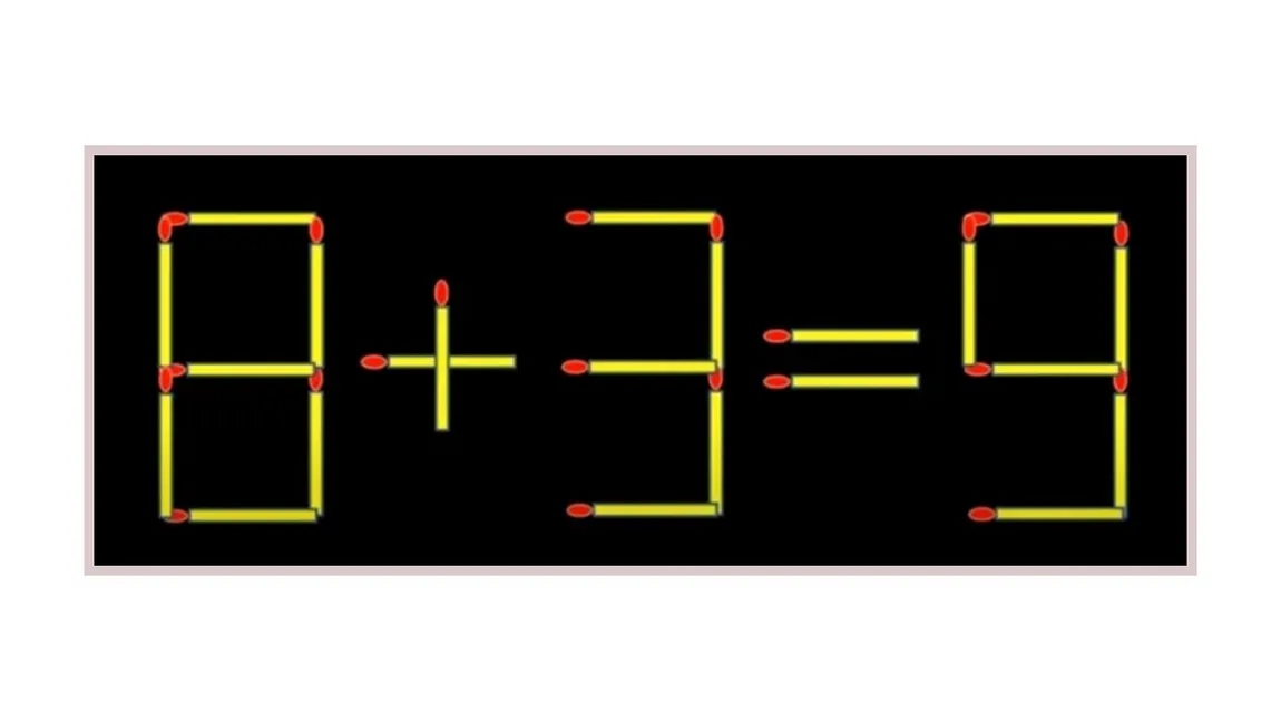 Test IQ pentru oamenii cu adevărat ageri la minte. Mută un singur chibrit pentru a rezolva ecuația 8+3=9