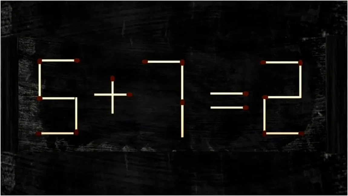 Test de inteligență. Corectați ecuația 5 + 7 = 2, mutând un singur băț de chibrit. Doar cei mai inteligenți oameni reușesc să rezolve testul în câteva secunde