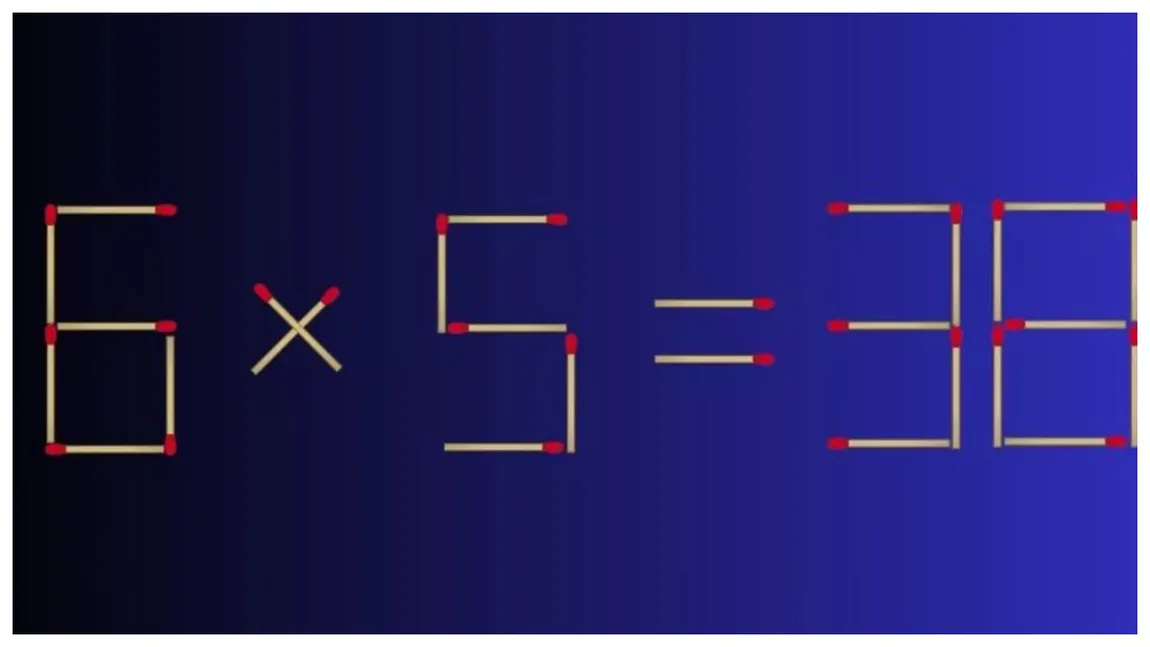 Test IQ cu chibrituri. Mută un singur băț de chibrit pentru a rezolva ecuația 6x5=38