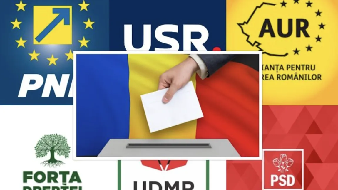 EXIT POLL Alegeri parlamentare 2024 Ce partide au şanse să intre în