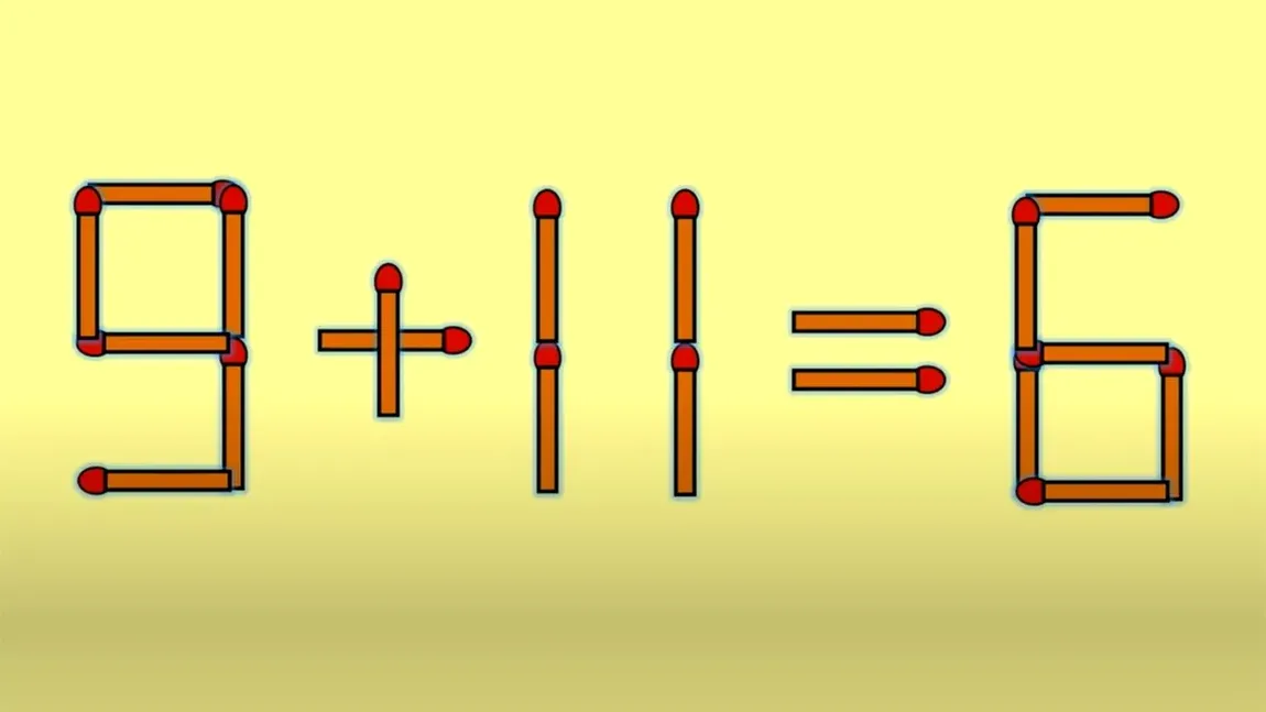 Test IQ pentru genii! Corectaţi ecuaţia 9 + 11 = 6 mutând un singur băţ de chibrit