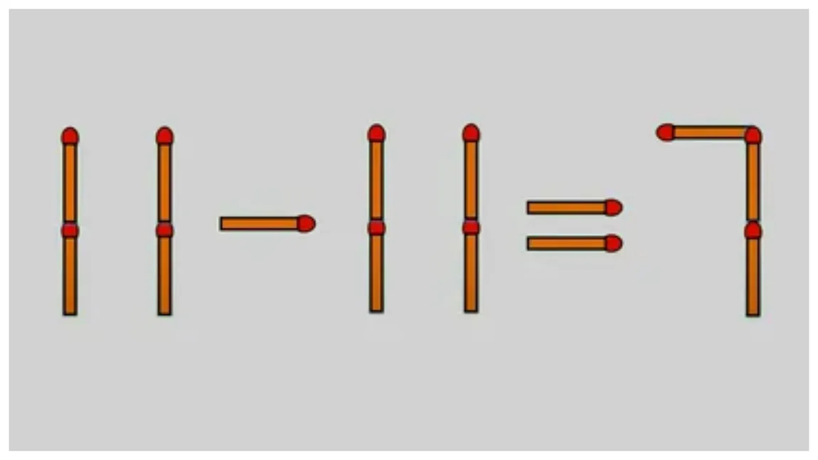 TEST IQ pentru mințile sclipitoare. Mutați un chibrit pentru a rezolva ecuația 11-11=7