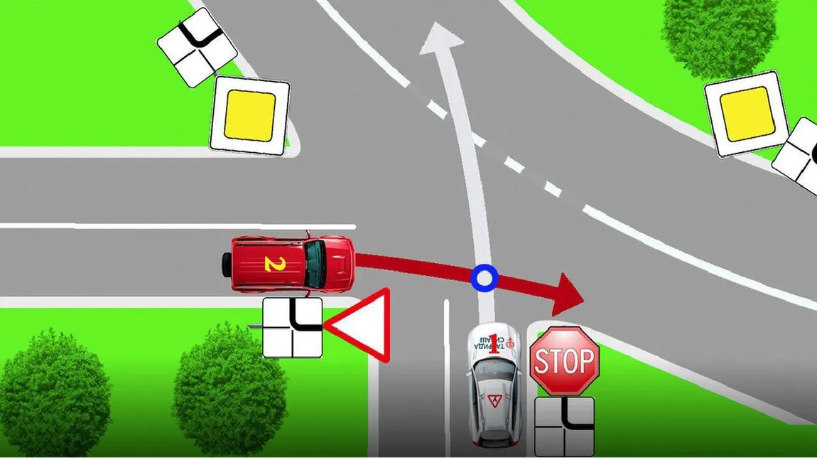 Test auto pentru șoferii cu experiență! Ce mașină trece prima prin intersecție? 99% nu știu răspunsul corect